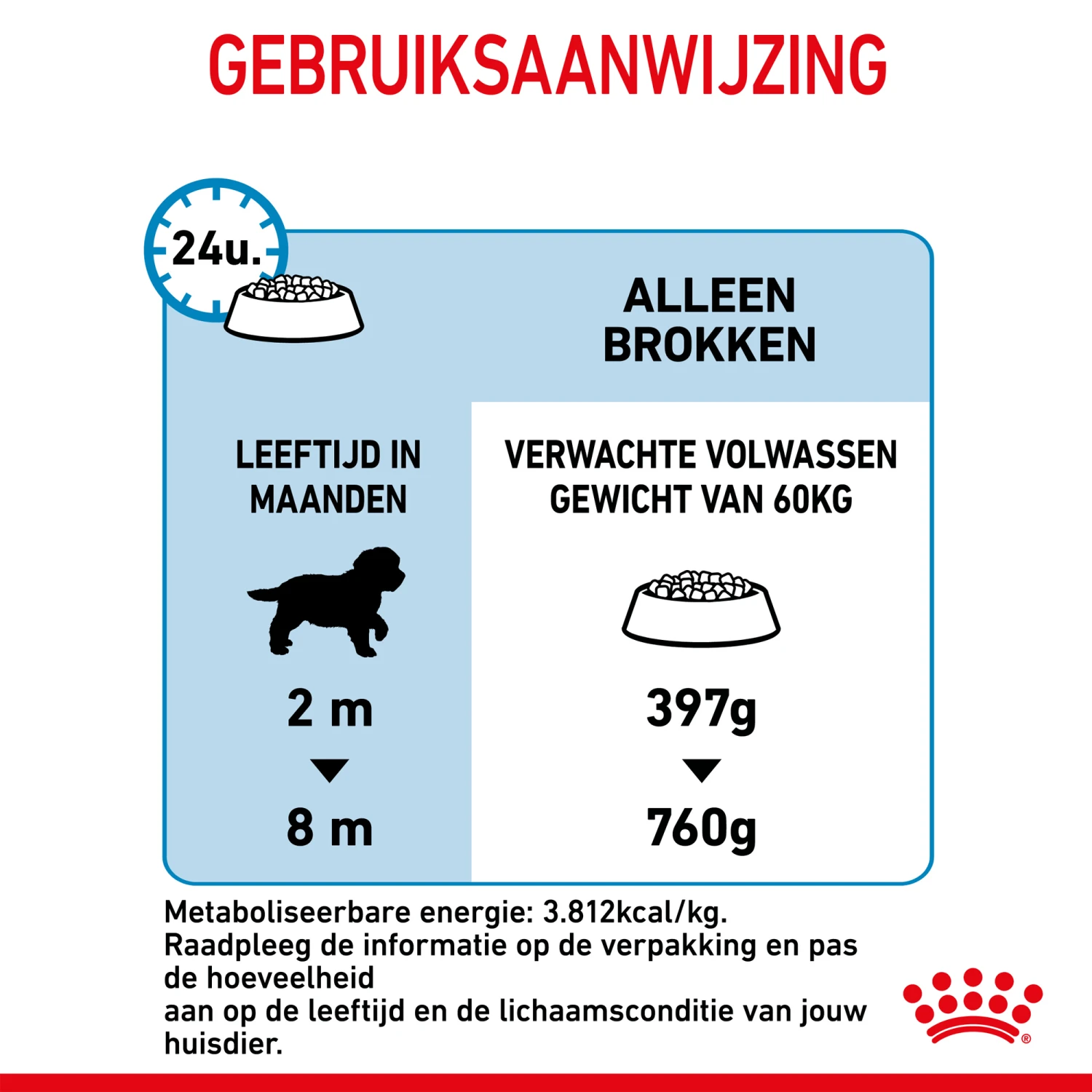 Royal Canin Giant Puppy - Hondenvoer - Afbeelding 9