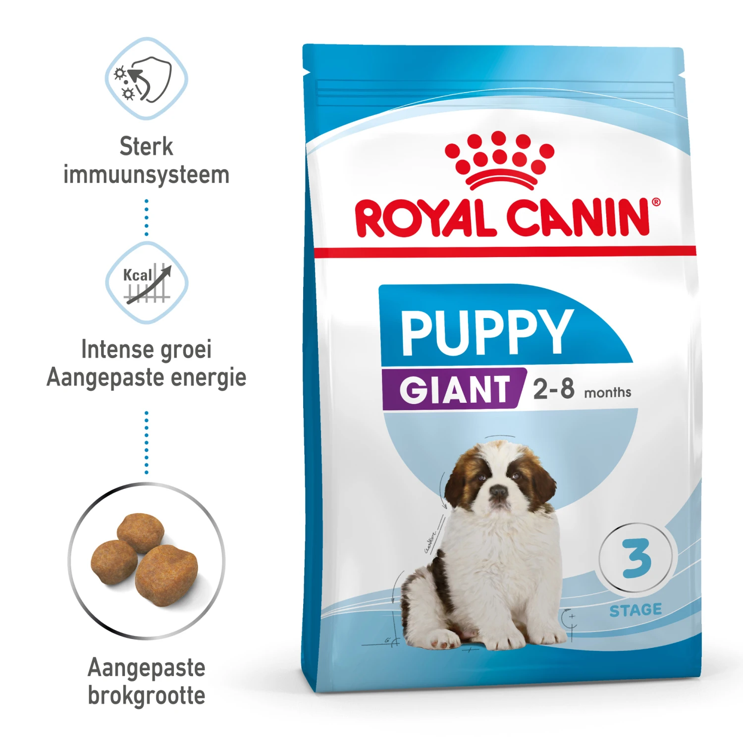 Royal Canin Giant Puppy - Hondenvoer - Afbeelding 3