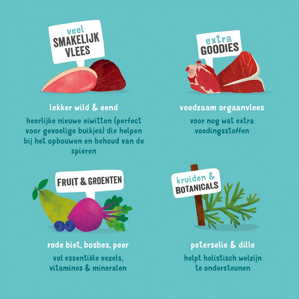 Edgard & Cooper Adult - Wild & Eend - Kuipje - Afbeelding 8