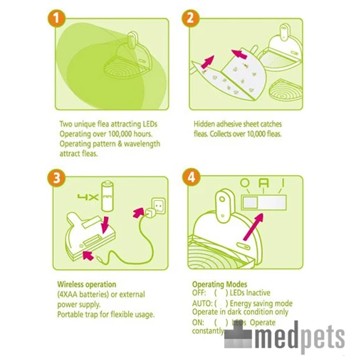 MyFleaTrap Vlooienval - Afbeelding 6