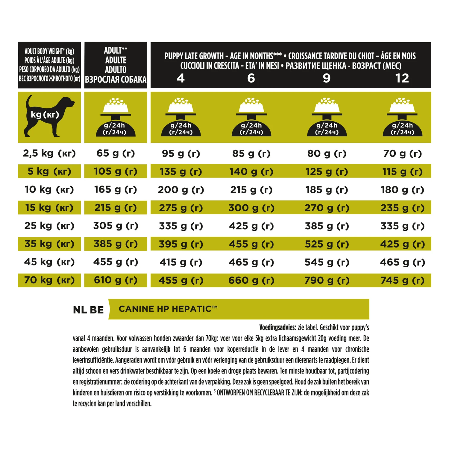 Purina Pro Plan Veterinary Diets HP Hepatic - Hond - Afbeelding 4