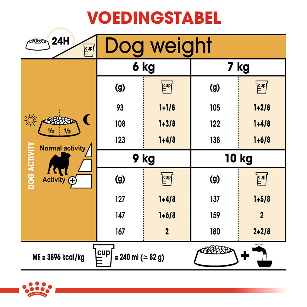 Royal Canin Pug Adult - Hondenvoer - Afbeelding 9